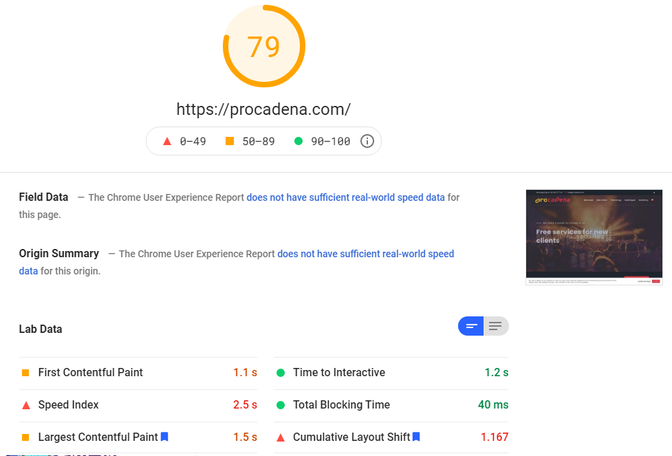 PageSpeed for WordPress website pre-optimization stage - desktop