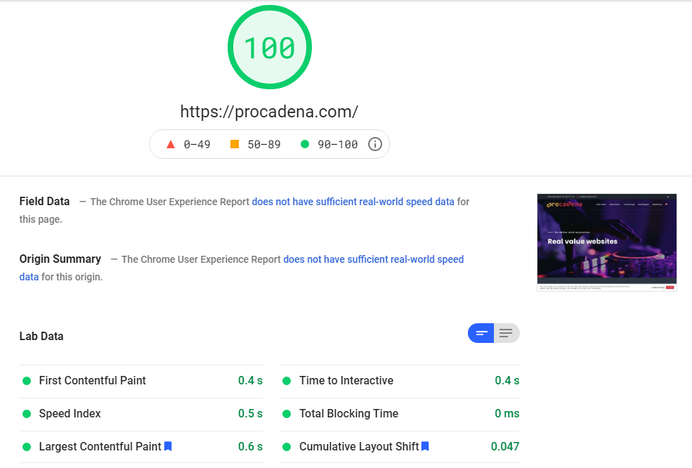 Core Web Vitals for WordPress website post-optimization stage - desktop